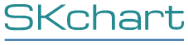 SKChart